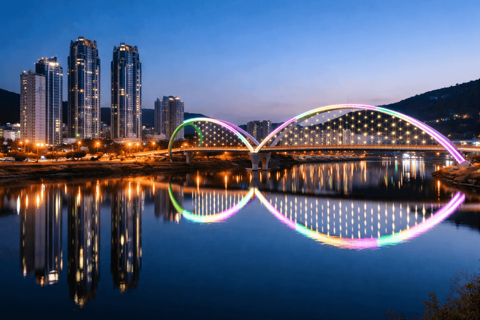 Ulsan Startup Ecosystem Overview